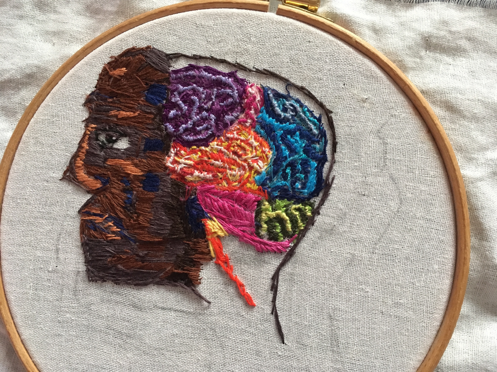 Brain
